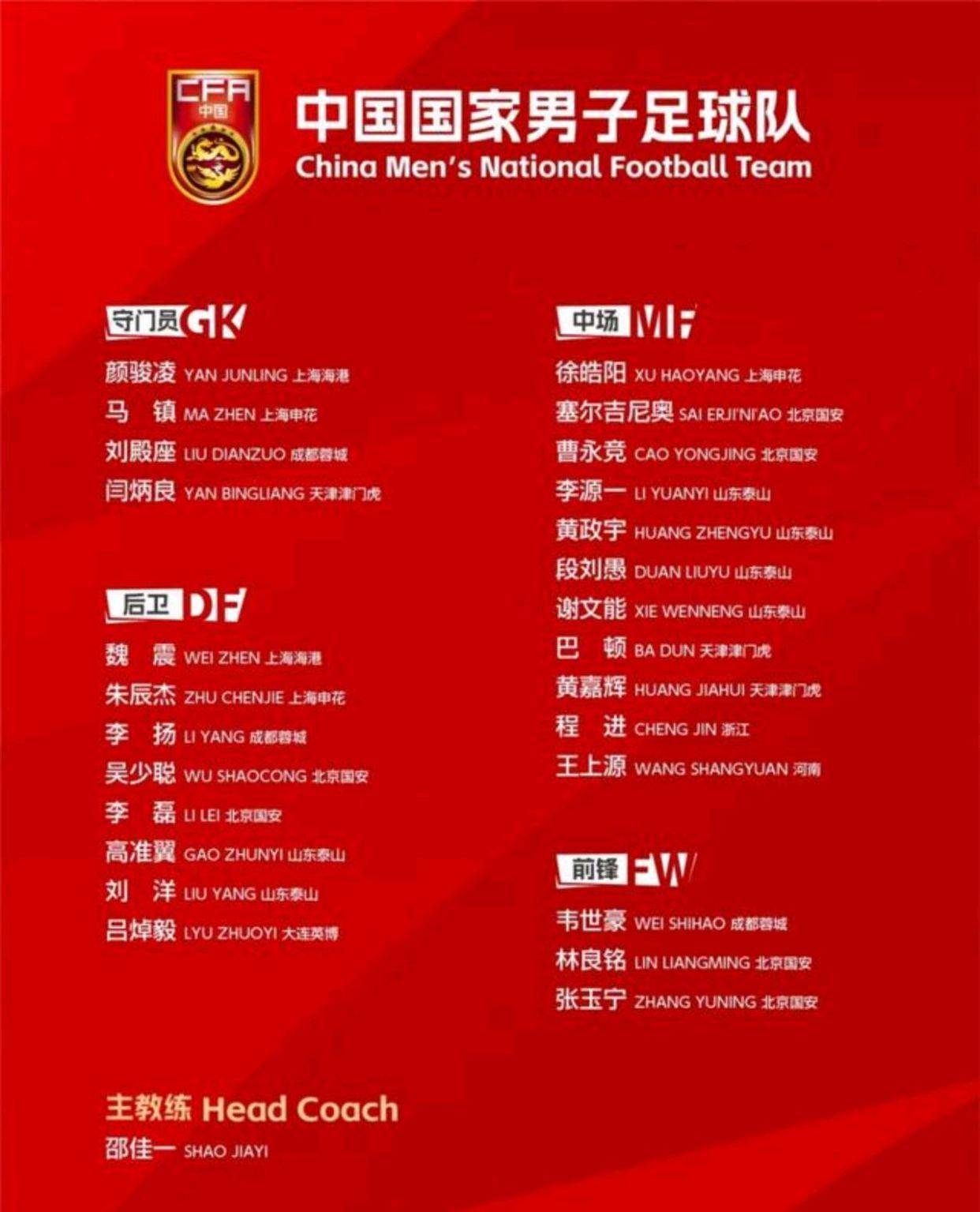 s15全球总决赛-包含国际比赛日浙江队调整名单以备葡超；防线松动环节打磨；引发热议；阵容厚度经受考验的词条